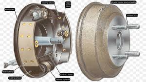 Brake Drum
